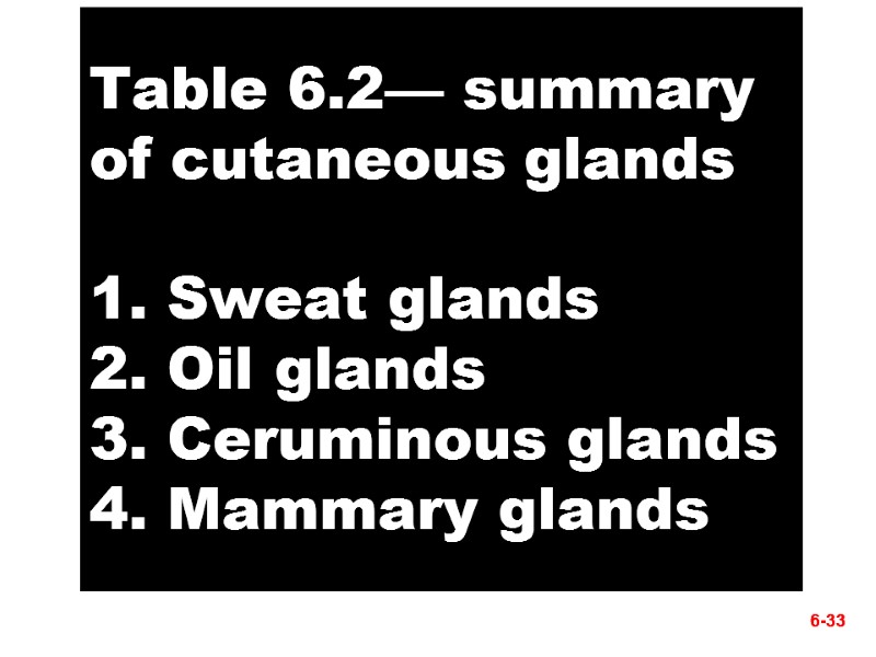 6-33 Table 6.2— summary of cutaneous glands  1. Sweat glands 2. Oil glands